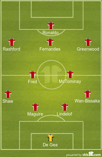 Predicted Manchester United Lineup vs Atalanta