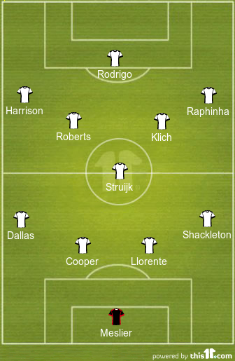Predicted Leeds United Lineup vs Wolves