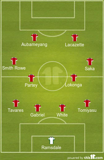 Predicted Arsenal Lineup vs Leicester City