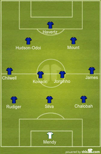 Predicted Chelsea Lineup vs Newcastle United