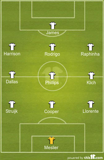 Predicted Leeds United Lineup vs Leicester City