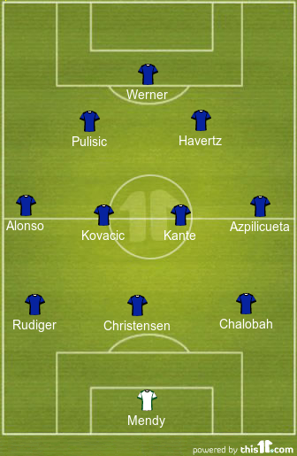 Predicted Chelsea Lineup vs Crystal Palace