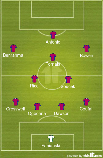 Predicted West Ham United Lineup vs Leicester City