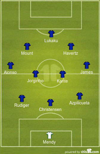 Strongest Possible Chelsea Lineup for the 2021-22 Season