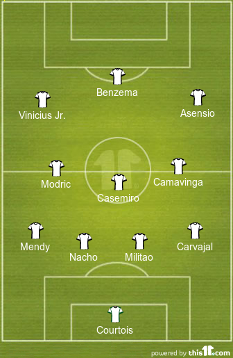 Predicted Real Madrid Lineup vs Real Sociedad