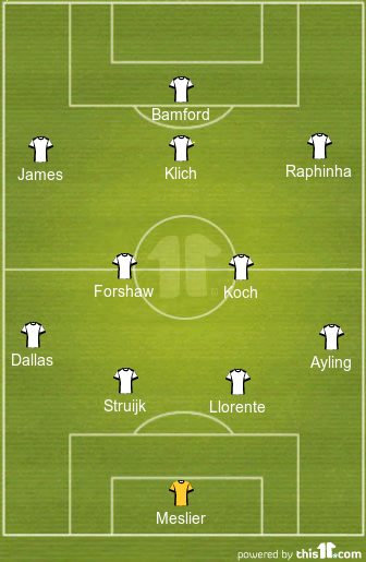 Predicted Leeds United Lineup vs Wolves