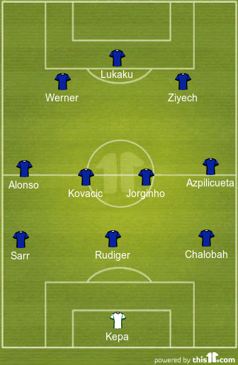 Predicted Chelsea Lineup vs Middlesbrough