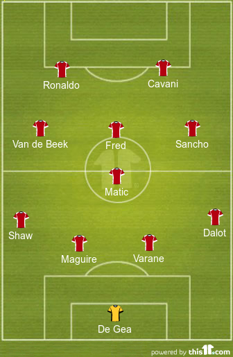 Predicted Manchester United Lineup vs Burnley