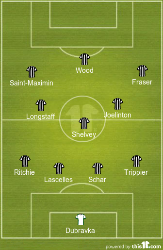 Predicted Newcastle United Lineup vs Watford