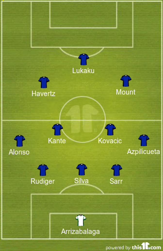 Predicted Chelsea Lineup vs Manchester City
