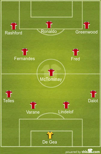 Predicted Manchester United Lineup vs West Ham