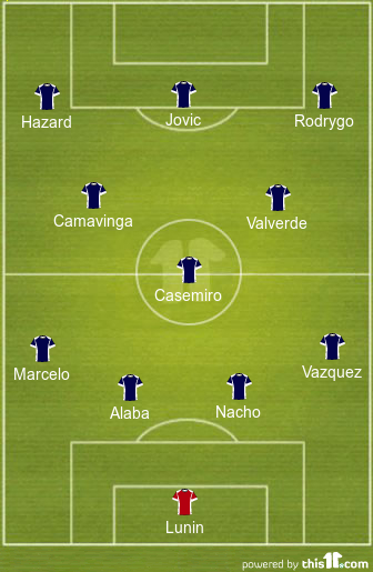 Predicted Real Madrid Lineup vs Elche
