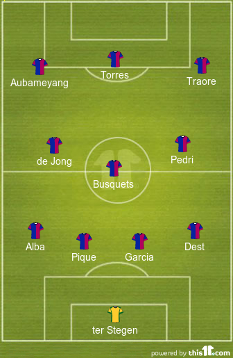 barcelona lineup