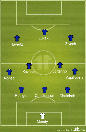 Predicted Chelsea Lineup vs Crystal Palace