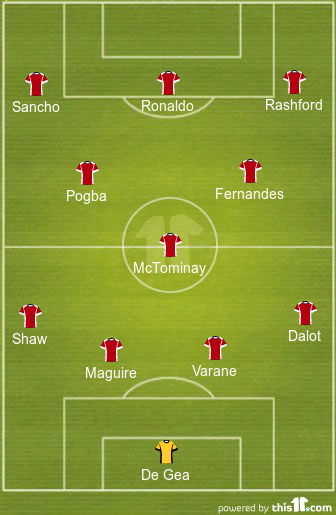 man united lineup