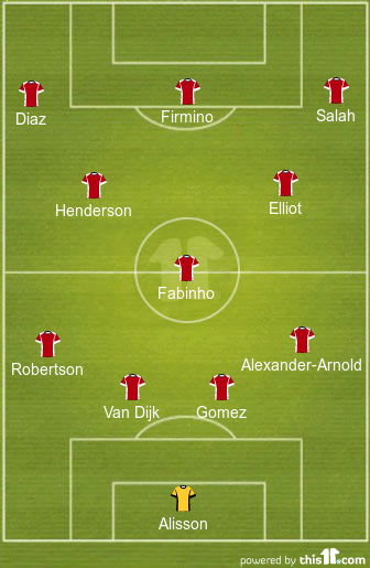 Predicted Liverpool Lineup vs Bournemouth