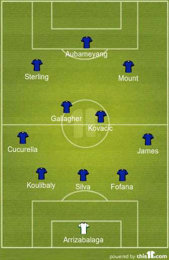 football formations