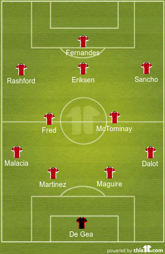 Predicted Manchester United lineup vs Brighton