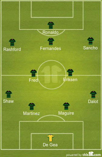 Predicted Manchester United lineup vs Brentford