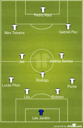 football formations