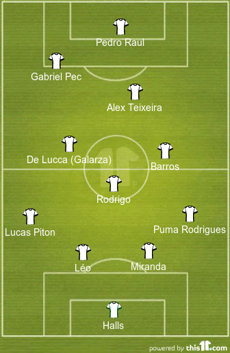 football formations