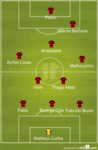 football formations