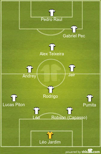 football formations